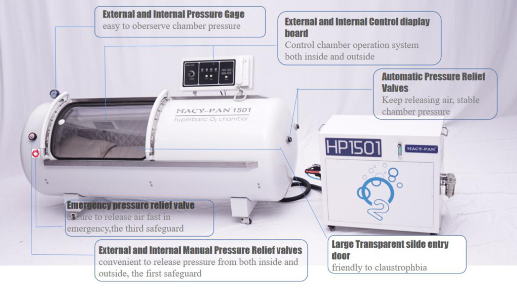 HP1501 Hard Type Hyperbaric Oxygen Chamber-detail-01