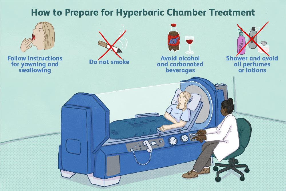 using a air mattress used as mild hbot