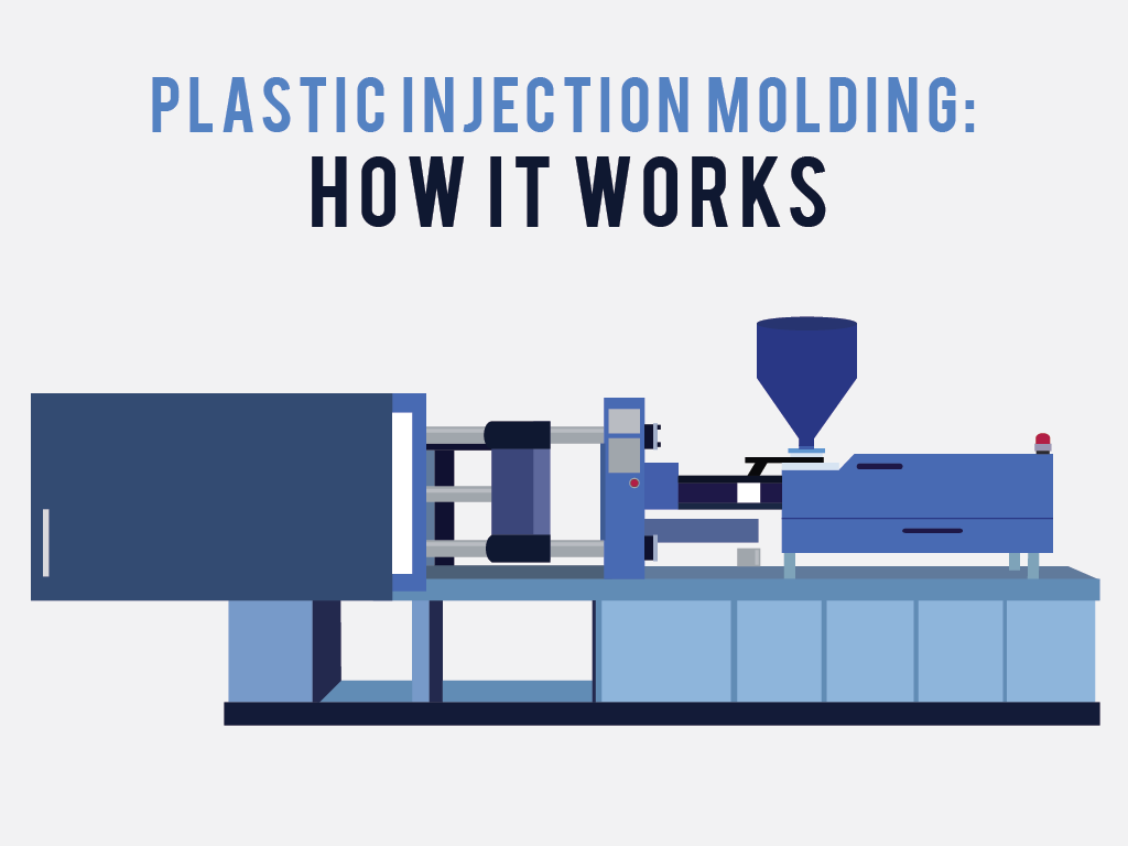 China plastic injection molding 2021